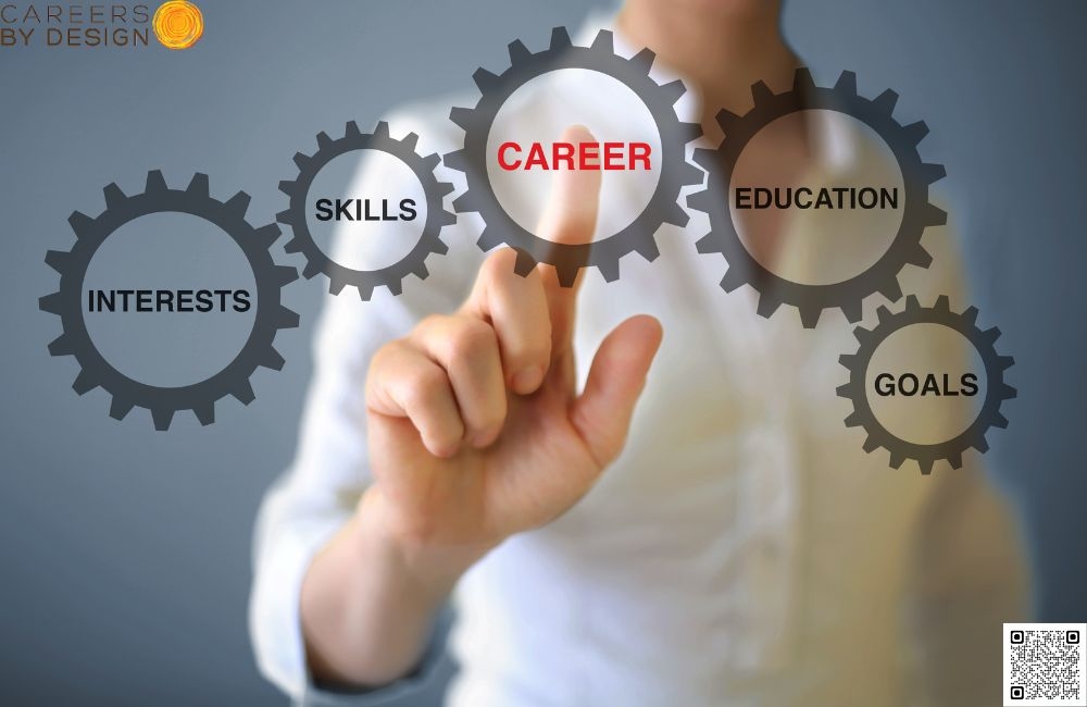 How much do your coaching services cost?